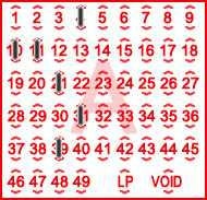 Game ticket