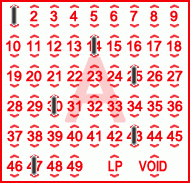 Game ticket