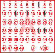 Game ticket