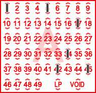 Game ticket