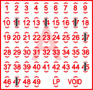 Game ticket