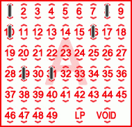 Game ticket