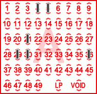 Game ticket