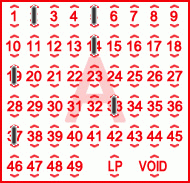 Game ticket