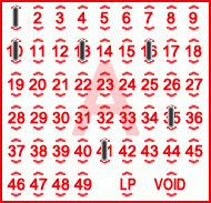 Game ticket