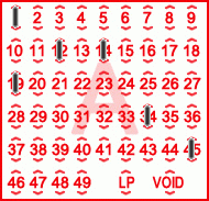 Game ticket