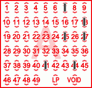 Game ticket