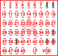 Game ticket