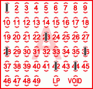 Game ticket