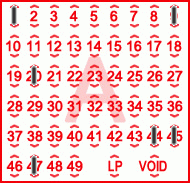 Game ticket