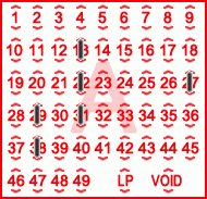 Game ticket