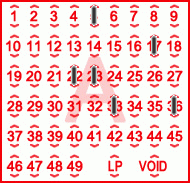 Game ticket