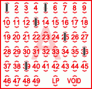 Game ticket