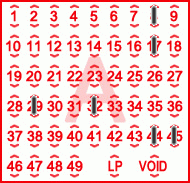 Game ticket