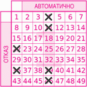 Game ticket