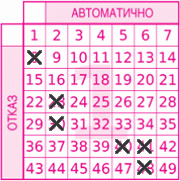 Game ticket