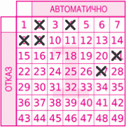 Game ticket