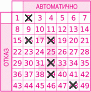 Game ticket