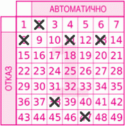 Game ticket