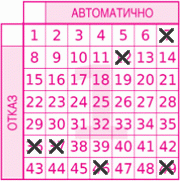 Game ticket