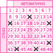 Game ticket