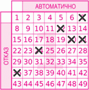 Game ticket