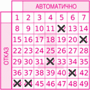 Game ticket