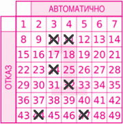 Game ticket
