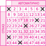 Game ticket