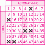 Game ticket