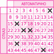 Game ticket