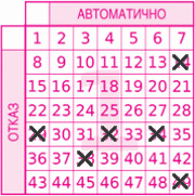 Game ticket