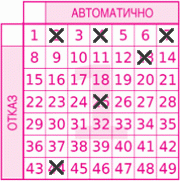 Game ticket