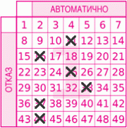 Game ticket