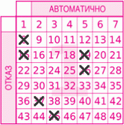 Game ticket