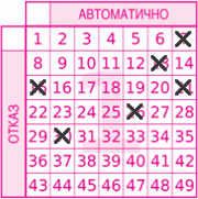 Game ticket