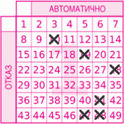 Game ticket