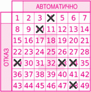 Game ticket