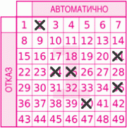 Game ticket