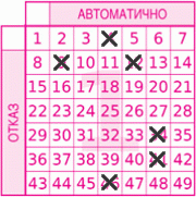 Game ticket