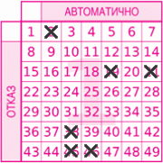 Game ticket