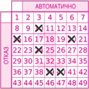 Game ticket