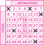 Game ticket