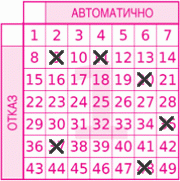 Game ticket