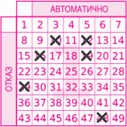 Game ticket