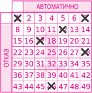 Game ticket