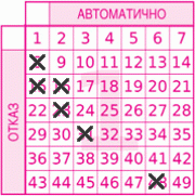 Game ticket