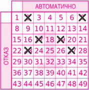 Game ticket