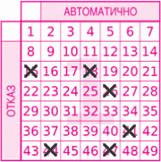 Game ticket