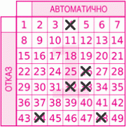 Game ticket